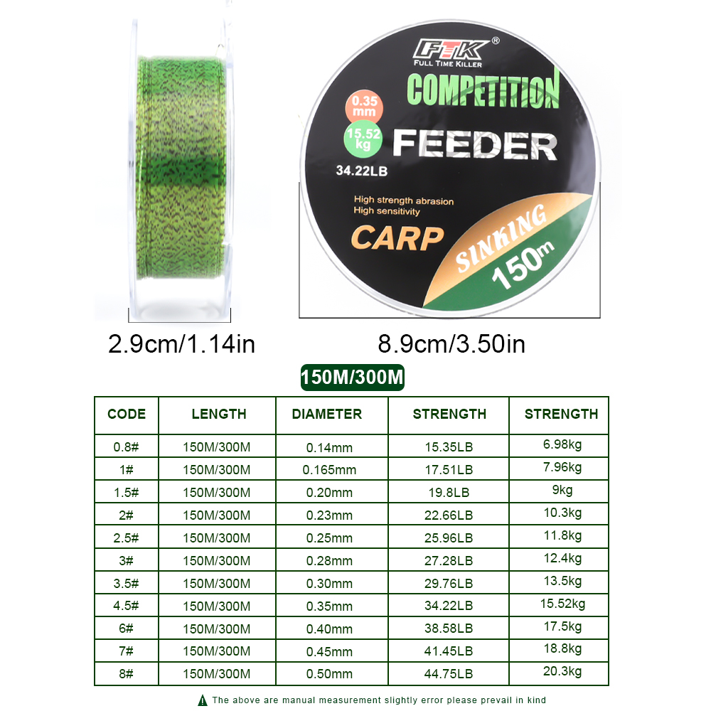 FTK  3D Invisible Carp Fishing - Ice Fishing Line ulasan dan harga